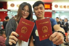 集体户口领结婚证需要准备什么材料？