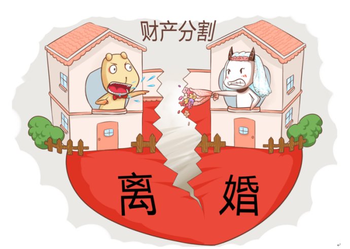 新婚姻法规定